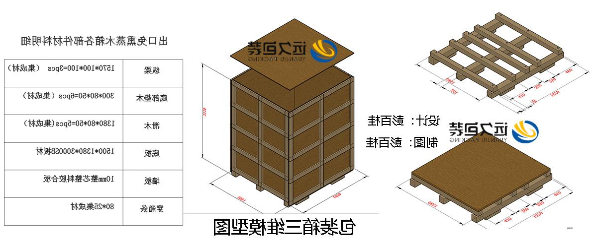 <a href='http://vkfsxo.czjieju.com'>买球平台</a>的设计需要考虑流通环境和经济性